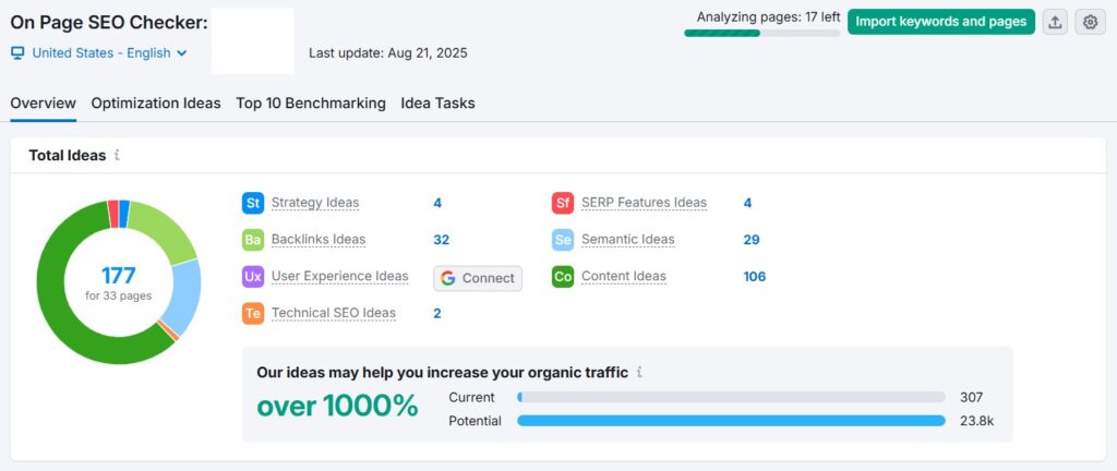 on page seo