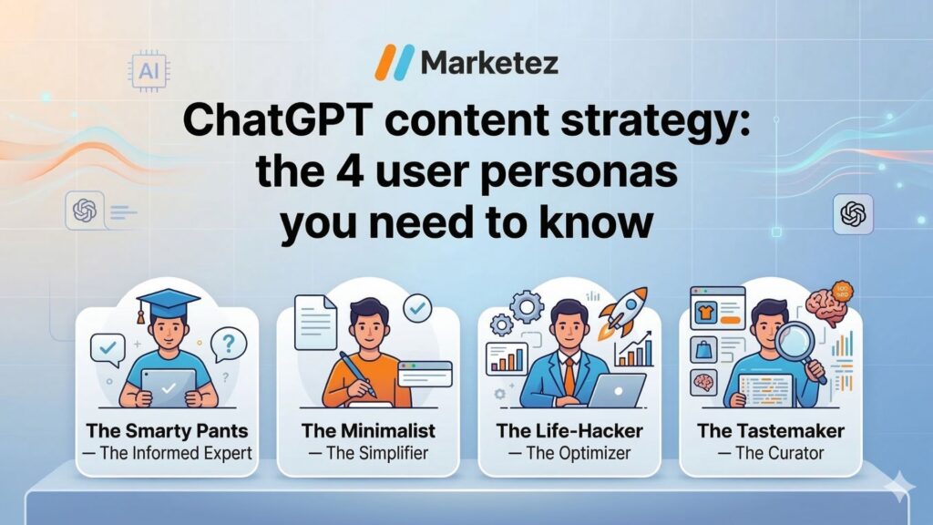 chatgpt content strategy for businesses